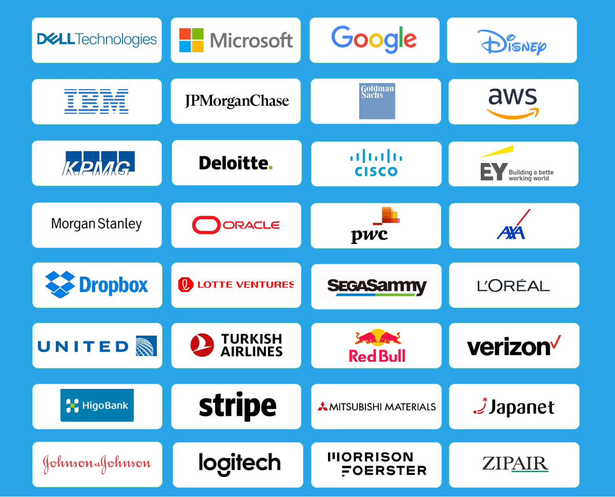 Global Sponsors & Partners